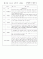 만2세반 2학기 9월,10월,11월,12월,1월,2월 관찰일지 99Page (평가제) 10페이지