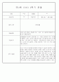 만2세반 2학기 9월,10월,11월,12월,1월,2월 관찰일지 99Page (평가제) 25페이지