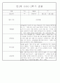 만2세반 2학기 9월,10월,11월,12월,1월,2월 관찰일지 99Page (평가제) 26페이지