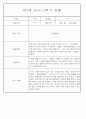 만2세반 2학기 9월,10월,11월,12월,1월,2월 관찰일지 99Page (평가제) 31페이지