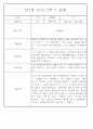 만2세반 2학기 9월,10월,11월,12월,1월,2월 관찰일지 99Page (평가제) 36페이지