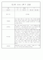만2세반 2학기 9월,10월,11월,12월,1월,2월 관찰일지 99Page (평가제) 40페이지
