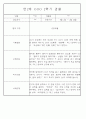 만2세반 2학기 9월,10월,11월,12월,1월,2월 관찰일지 99Page (평가제) 44페이지