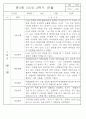 만2세반 2학기 9월,10월,11월,12월,1월,2월 관찰일지 99Page (평가제) 65페이지