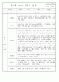 만2세반 2학기 9월,10월,11월,12월,1월,2월 관찰일지 99Page (평가제) 66페이지