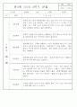 만2세반 2학기 9월,10월,11월,12월,1월,2월 관찰일지 99Page (평가제) 69페이지