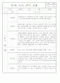 만2세반 2학기 9월,10월,11월,12월,1월,2월 관찰일지 99Page (평가제) 70페이지