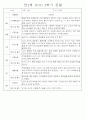 만2세반 2학기 9월,10월,11월,12월,1월,2월 관찰일지 99Page (평가제) 75페이지