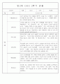 만2세반 2학기 9월,10월,11월,12월,1월,2월 관찰일지 99Page (평가제) 93페이지