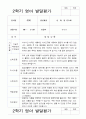 2학기 발달평가 만 1세 20명 13페이지