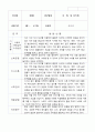 2학기 발달평가 만 1세 20명 14페이지