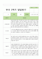 2학기 발달평가 만 3세 42명 20페이지