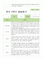 2학기 발달평가 만 3세 42명 21페이지