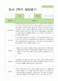 2학기 발달평가 만 4세 44명 25페이지