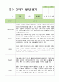 2학기 발달평가 만 4세 44명 40페이지