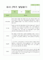 2학기 발달평가 만 4세 44명 41페이지