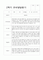 2학기 발달평가 만 5세 46명 17페이지