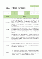 2학기 발달평가 만 5세 46명 26페이지