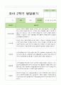 2학기 발달평가 만 5세 46명 30페이지