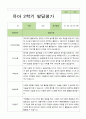 2학기 발달평가 만 5세 46명 31페이지