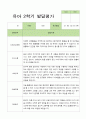 2학기 발달평가 만 5세 46명 33페이지