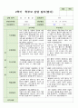 부모상담일지  2학기 만 1세 16 3페이지