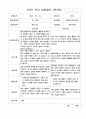 1학년 부모 상담일지  만 3세 10명 20페이지 18페이지