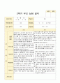 부모상담일지  2학기 만 4세 32페이지 15페이지
