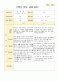 부모상담일지  2학기 만 4세 32페이지 23페이지