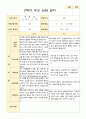 부모상담일지  2학기 만 4세 32페이지 29페이지