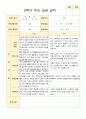 부모상담일지  2학기 만 4세 32페이지 32페이지