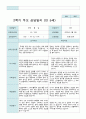 부모상담일지  2학기 만 5세 32페이지 9페이지