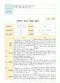 부모상담일지  2학기 만 5세 32페이지 20페이지