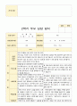 부모상담일지  2학기 만 5세 32페이지 25페이지