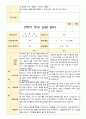 부모상담일지  2학기 만 5세 32페이지 26페이지