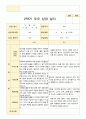 부모상담일지  2학기 만 5세 32페이지 32페이지
