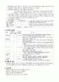 토양학 (중간과제물)2020년 2학기 4페이지
