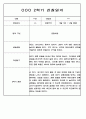 2학기 (9월-2월) 만2세 영유아 관찰일지 100페이지 22페이지