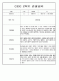 2학기 (9월-2월) 만2세 영유아 관찰일지 100페이지 27페이지