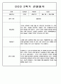 2학기 (9월-2월) 만2세 영유아 관찰일지 100페이지 34페이지