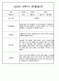 2학기 (9월-2월) 만2세 영유아 관찰일지 100페이지 41페이지