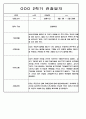 2학기 (9월-2월) 만2세 영유아 관찰일지 100페이지 43페이지