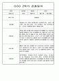 2학기 (9월-2월) 만2세 영유아 관찰일지 100페이지 61페이지