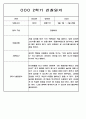 2학기 (9월-2월) 만2세 영유아 관찰일지 100페이지 62페이지