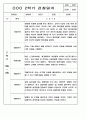 2학기 (9월-2월) 만2세 영유아 관찰일지 100페이지 70페이지