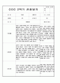 2학기 (9월-2월) 만2세 영유아 관찰일지 100페이지 78페이지