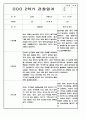 2학기 (9월-2월) 만2세 영유아 관찰일지 100페이지 80페이지