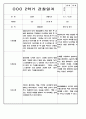 2학기 (9월-2월) 만2세 영유아 관찰일지 100페이지 84페이지