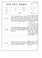 2학기 (9월-2월) 만2세 영유아 관찰일지 100페이지 87페이지