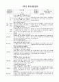 1년 만 2세 6명 부모상담일지 12페이지 6페이지